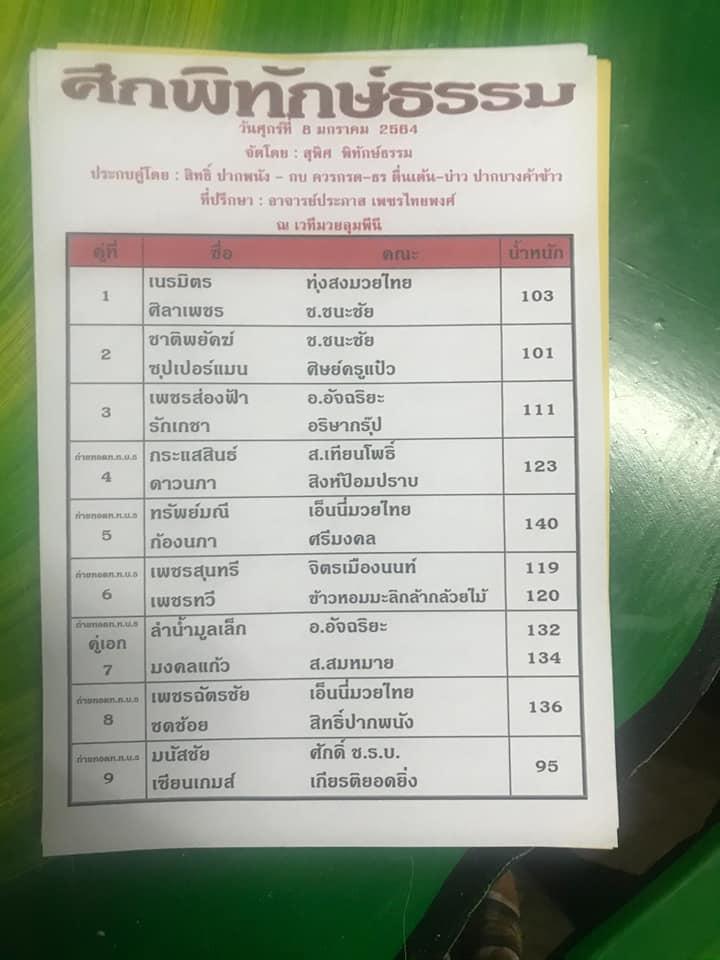 โปรแกรมมวย ศึกพิทักษ์ธรรม​ 