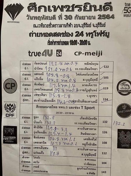 สรุปผลมวย ศึกเพชรยินดี ประจำวันพฤหัสบดีที่ 30/9/2564
