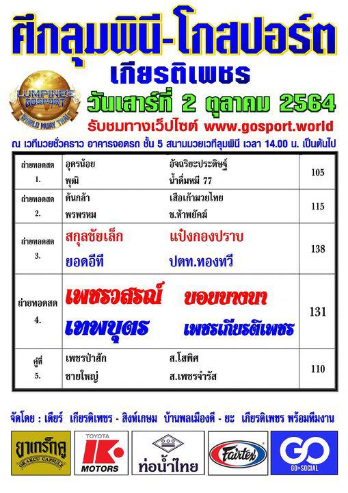 สรุปผลมวย ศึกลุมพินีโกสปอร์ต เกียรติเพชร ประจำวันเสาร์ที่ 2/10/2564