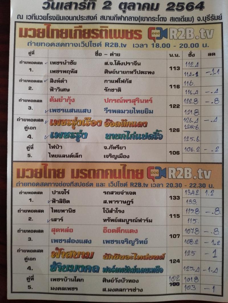 สรุปผลมวย ศึกมวยไทยเกียรติเพชร ประจำวันเสาร์ที่ 2/10/2564