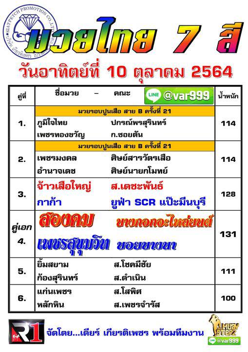 สรุปผลมวย ศึกมวยไทย 7 สี ประจำวันอาทิตย์ที่ 10/10/2564