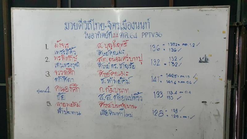 สรุปผลมวย ศึกจิตรเมืองนนท์ ประจำวันอาทิตย์ที่ 24/10/2564