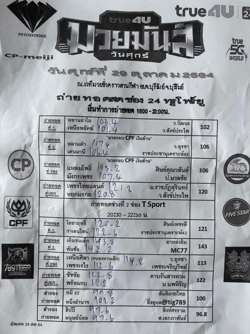 สรุปผลมวย ศึกมวยมันส์วันศุกร์ ประจำวันศุกร์ที่ 29/10/2564
