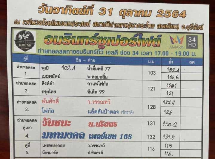 สรุปผลมวย ศึกช้างมวยไทยเกียรติเพชร ประจำวันอาทิตย์ที่ 31/10/2564