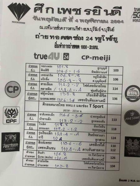 สรุปผลมวย ศึกเพชรยินดี ประจำวันพฤหัสบดีที่ 4/11/2564