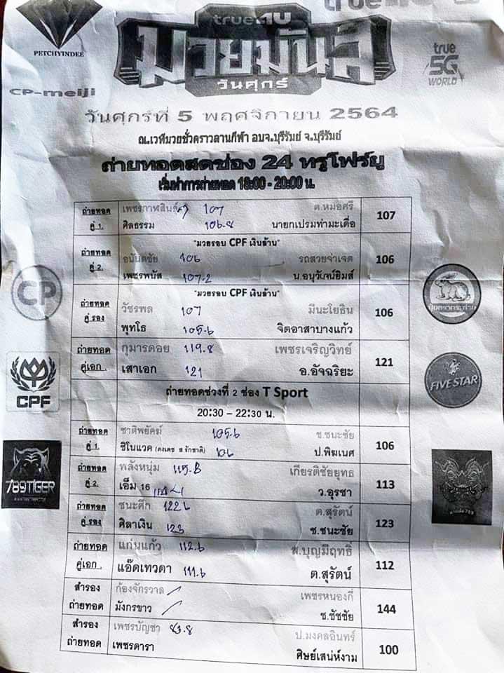 สรุปผลมวย ศึกยอดมวยไทย ททบ.5 ประจำวันศุกร์ที่ 5/11/2564
