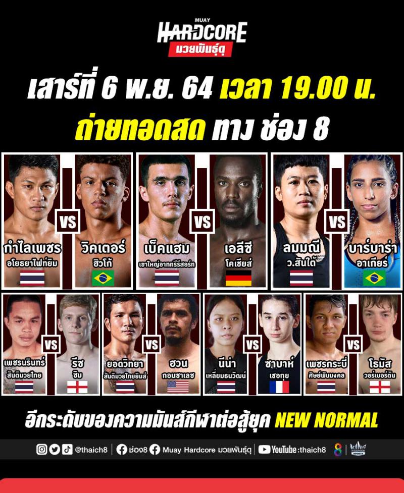 สรุปผลมวย มวยฮาร์ดคอร์ มวยพันธุ์ดุ ประจำวันเสาร์ที่ 6/11/2564