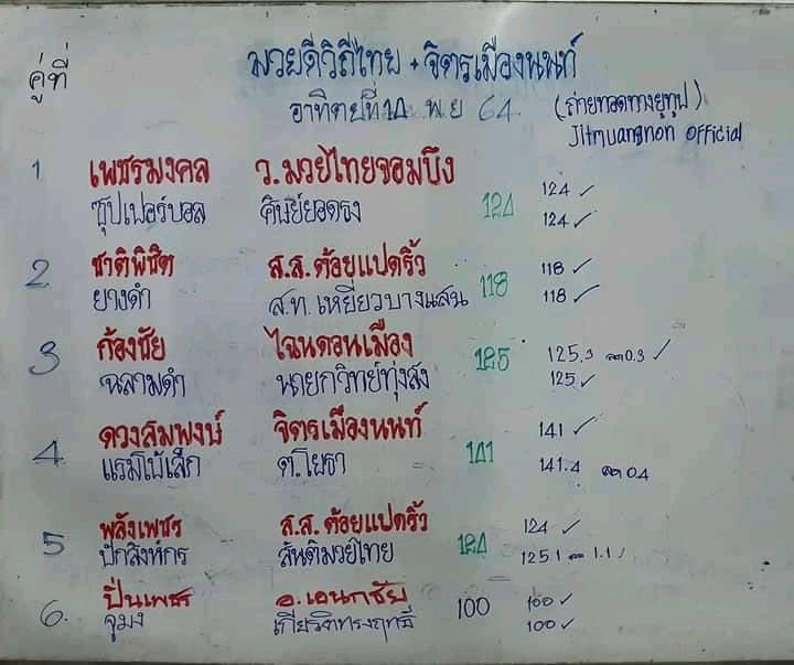 สรุปผลมวย ศึกจิตรเมืองนนท์ ประจำวันอาทิตย์ที่ 14/11/2564