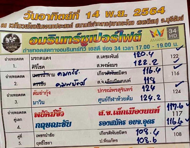 สรุปผลมวย ศึกช้างมวยไทยเกียรติเพชร ประจำวันอาทิตย์ที่ 14/11/2564