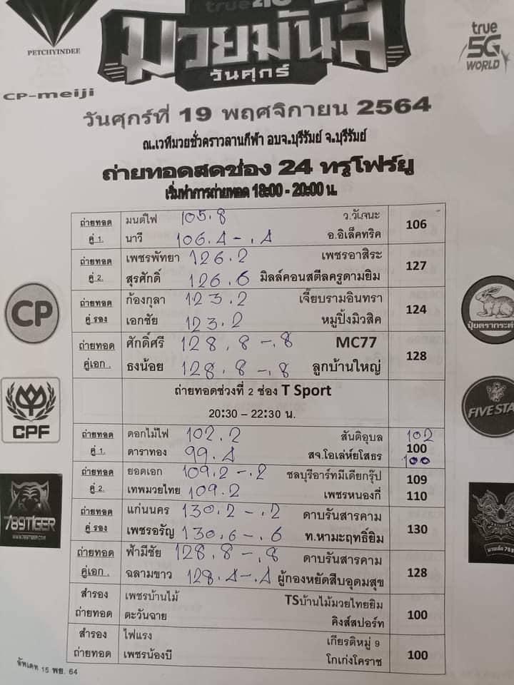 สรุปผลมวย ศึกยอดมวยไทย ททบ.5 ประจำวันศุกร์ที่ 19/11/2564