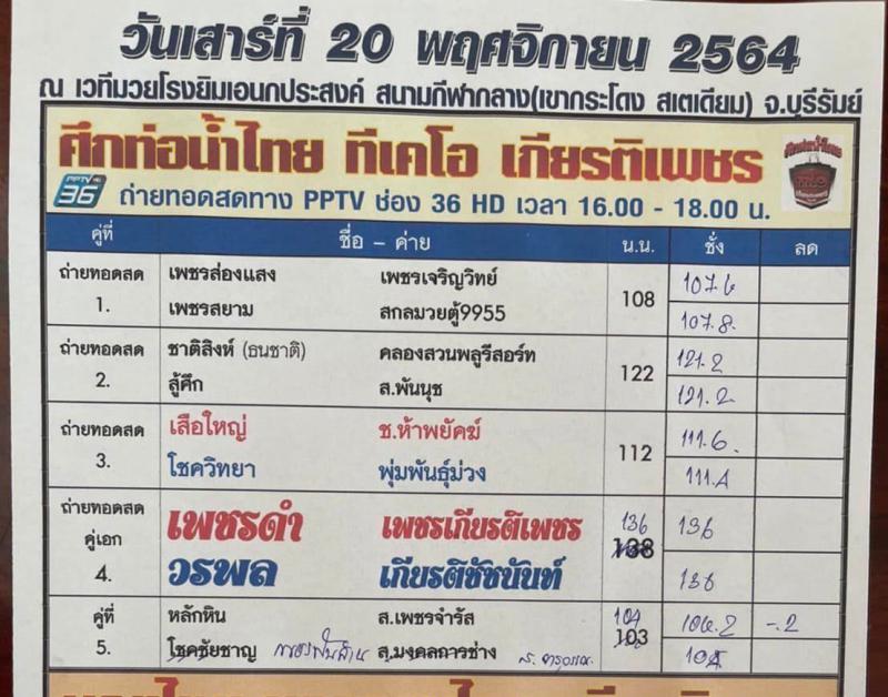 สรุปผลมวย ศึกมวยไทย มรดกคนไทย ประจำวันเสาร์ที่ 20/11/2564