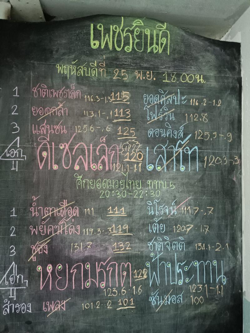 สรุปผลมวย ศึกยอดมวยไทย ททบ.5 ประจำวันพฤหัสบดีที่ 25/11/2564