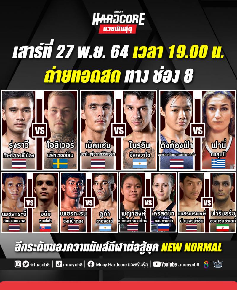 สรุปผลมวย มวยฮาร์ดคอร์ มวยพันธุ์ดุ ประจำวันเสาร์ที่ 27/11/2564