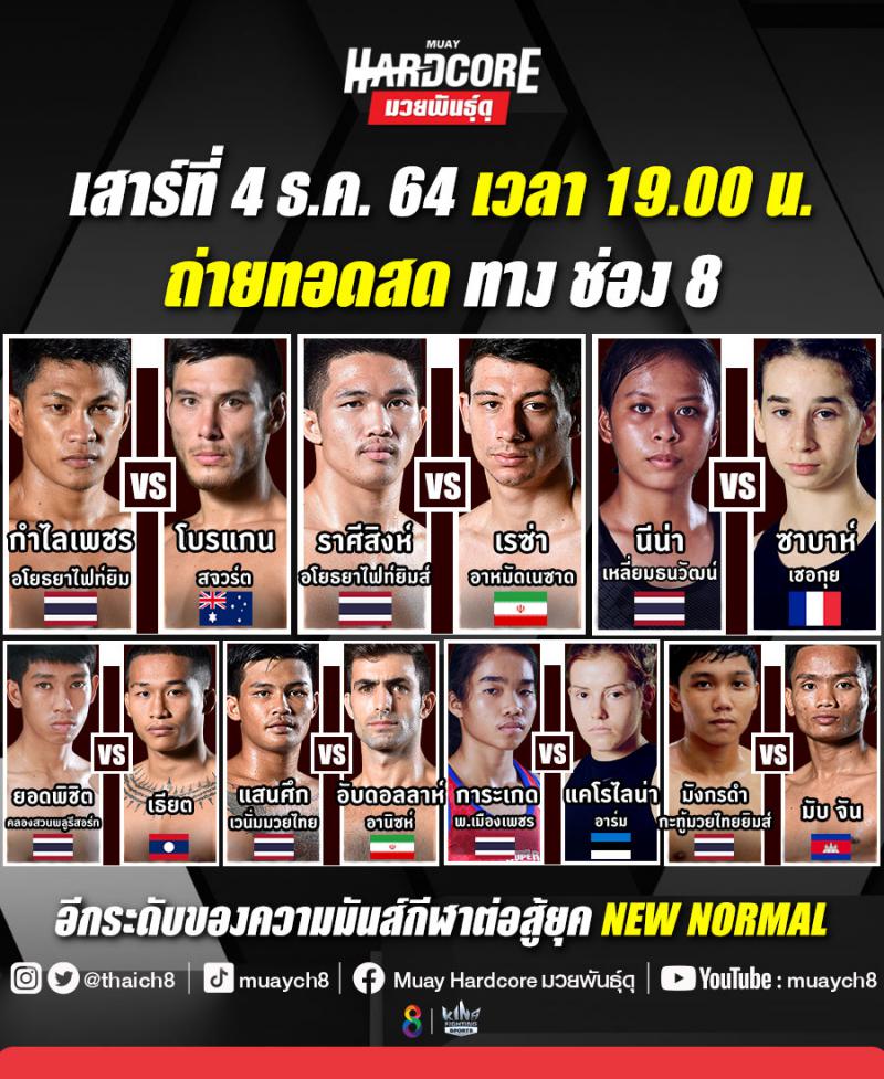 สรุปผลมวย มวยฮาร์ดคอร์ มวยพันธุ์ดุ ประจำวันเสาร์ที่ 4/12/2564