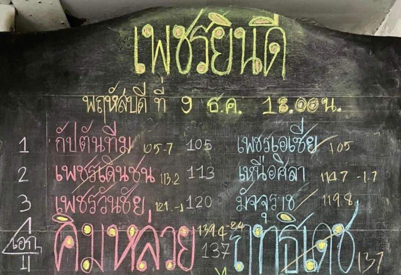 สรุปผลมวย ศึกเพชรยินดี ประจำวันพฤหัสบดีที่ 9/12/2564