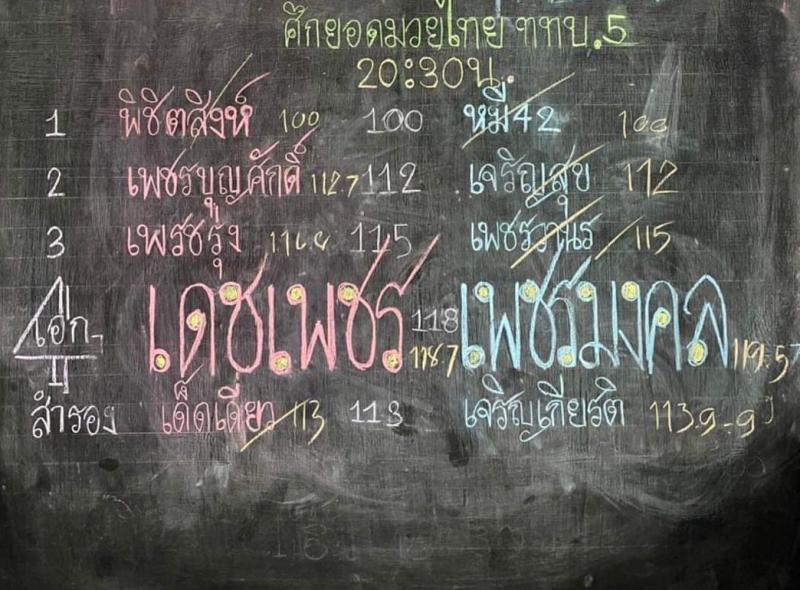 สรุปผลมวย ศึกยอดมวยไทย ททบ.5 ประจำวันพฤหัสบดีที่ 9/12/2564