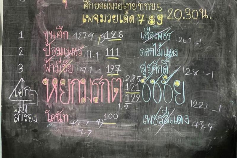 สรุปผลมวย ศึกยอดมวยไทย ททบ.5 ประจำวันพฤหัสบดีที่ 16/12/2564
