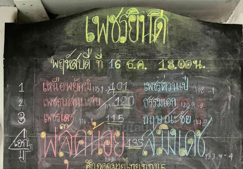  สรุปผลมวย ศึกเพชรยินดี ประจำวันพฤหัสบดีที่ 16/12/2564