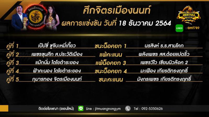 สรุปผลมวย ศึกจิตรเมืองนนท์ ประจำวันเสาร์ที่ 18/12/2564