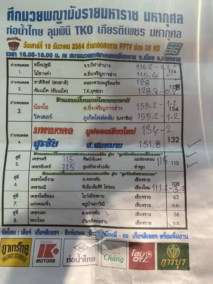 สรุปผลมวย ศึกท่อน้ำไทยลุมพินี ทีเคโอ เกียรติเพชร ประจำวันเสาร์ที่ 18/12/2564