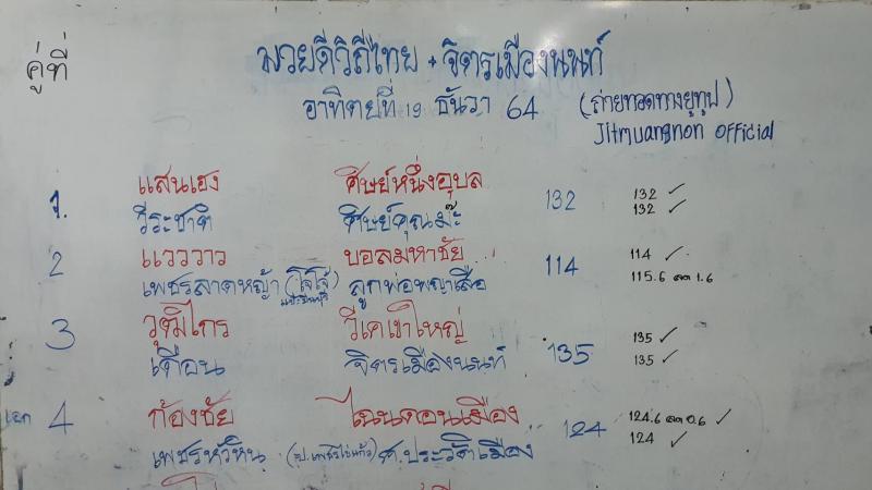 สรุปผลมวย ศึกมวยดีวิถีไทย ประจำวันอาทิตย์ที่ 19/12/2564