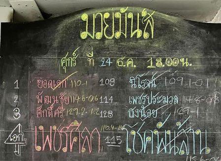 สรุปผลมวย ศึกมวยมันส์วันศุกร์ ประจำวันศุกร์ที่ 24/12/2564