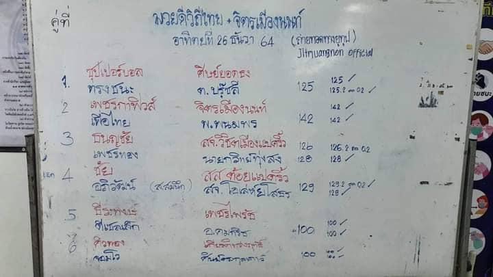 สรุปผลมวย ศึกมวยดีวิถีไทย ประจำวันอาทิตย์ที่ 26/12/2564