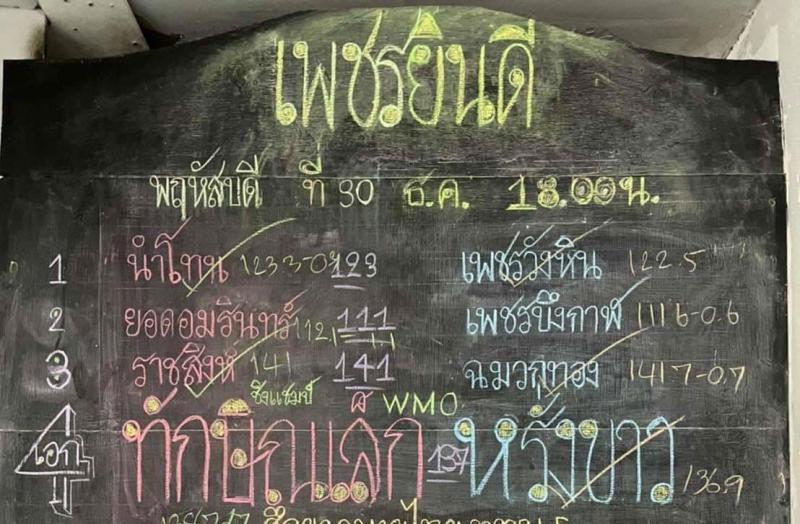 สรุปผลมวย ศึกเพชรยินดี ประจำวันพฤหัสบดีที่ 30/12/2564