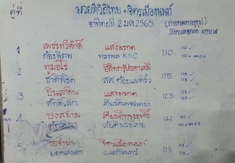 สรุปผลมวย ศึกมวยดีวิถีไทย ประจำวันอาทิตย์ที่ 2/1/2565