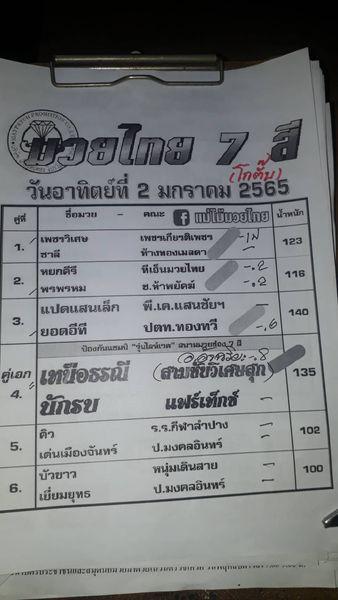 สรุปผลมวย ศึกมวยไทย 7 สี ประจำวันอาทิตย์ที่ 2/1/2565