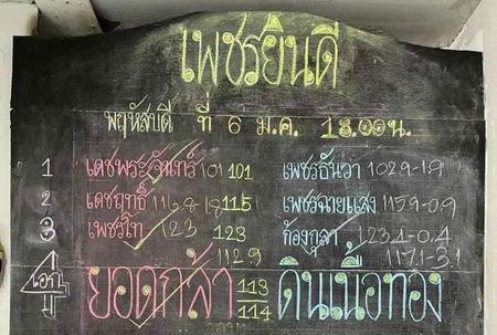 สรุปผลมวย ศึกเพชรยินดี ประจำวันพฤหัสบดีที่ 6/1/2565