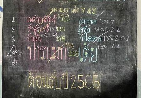 สรุปผลมวย ศึกเพชรยินดี ช่วงที่ 2 ประจำวันพฤหัสบดีที่ 6/1/2565