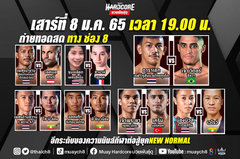 สรุปผลมวย มวยฮาร์ดคอร์ มวยพันธุ์ดุ ประจำวันเสาร์ที่ 8/1/2565
