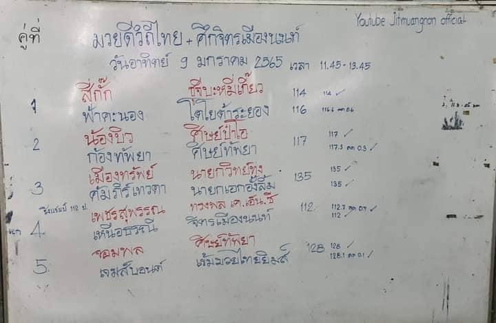 สรุปผลมวย ศึกมวยดีวิถีไทย ประจำวันอาทิตย์ที่ 9/1/2565