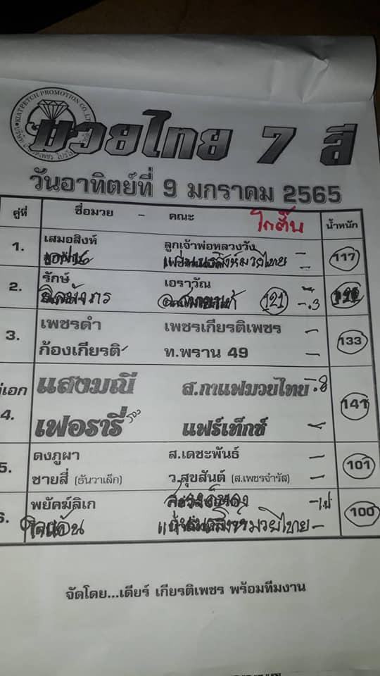 สรุปผลมวย ศึกมวยไทย 7 สี ประจำวันอาทิตย์ที่ 9/1/2565
