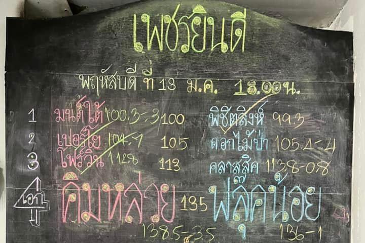 สรุปผลมวย ศึกเพชรยินดี ประจำวันพฤหัสบดีที่ 13/1/2565