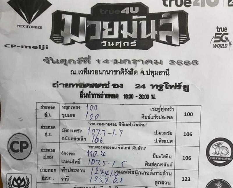 สรุปผลมวย ศึกมวยมันส์วันศุกร์ ประจำวันศุกร์ที่ 14/1/2565