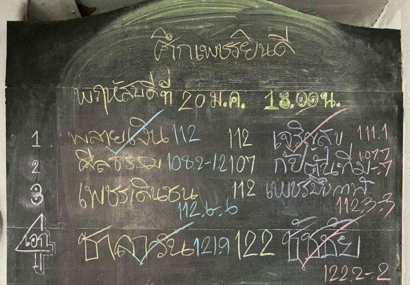 สรุปผลมวย ศึกเพชรยินดี ประจำวันพฤหัสบดีที่ 20/1/2565