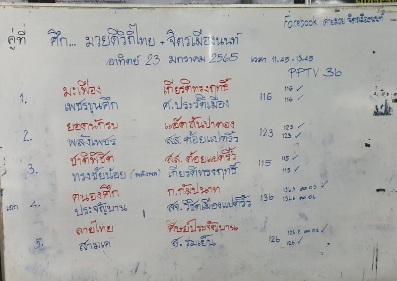 สรุปผลมวย ศึกมวยดีวิถีไทย ประจำวันอาทิตย์ที่ 23/1/2565