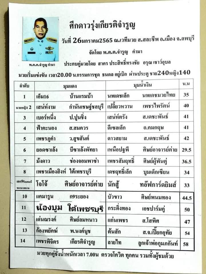 สรุปผลมวย ศึกดาวรุ่งเกียรติจำรูญ ประจำวันพุธที่ 26/1/2565