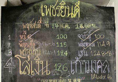 สรุปผลมวย ศึกเพชรยินดี ประจำวันพฤหัสบดีที่ 27/1/2565