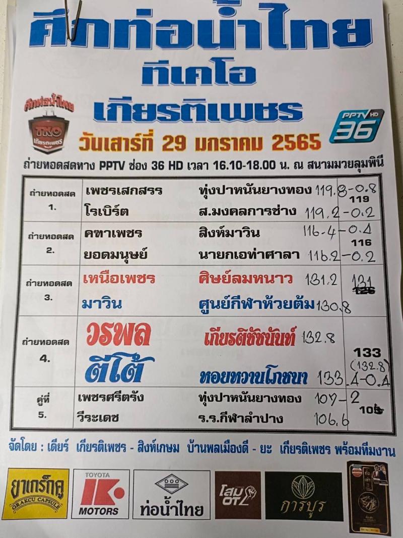 สรุปผลมวย ศึกท่อน้ำไทยลุมพินี ทีเคโอ เกียรติเพชร ประจำวันเสาร์ที่ 29/1/2565