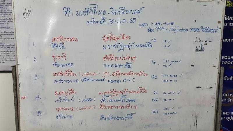 สรุปผลมวย ศึกมวยดีวิถีไทย ประจำวันอาทิตย์ที่ 30/1/2565