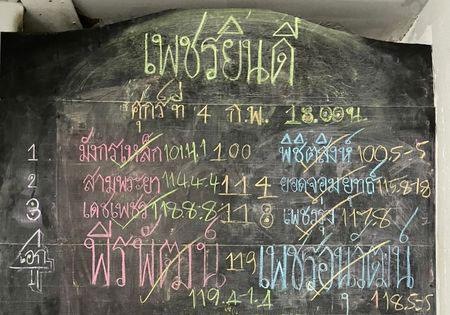 สรุปผลมวย ศึกมวยมันส์วันศุกร์ ประจำวันศุกร์ที่ 4/2/2565