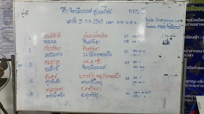 สรุปผลมวย ศึกจิตรเมืองนนท์ ประจำวันเสาร์ที่ 5/2/2565