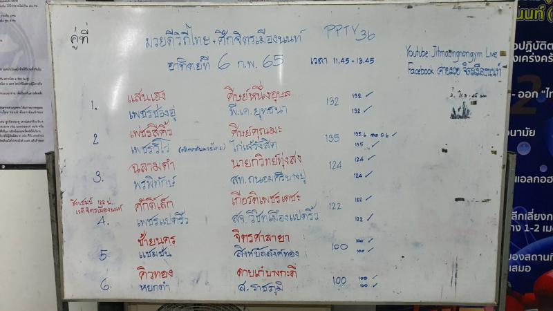 สรุปผลมวย ศึกมวยดีวิถีไทย ประจำวันอาทิตย์ที่ 6/2/2565