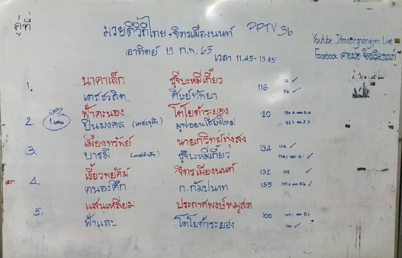 สรุปผลมวย ศึกมวยดีวิถีไทย ประจำวันอาทิตย์ที่ 13/2/2565