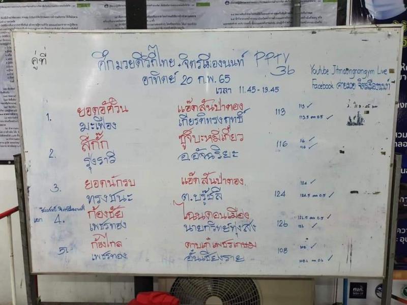 สรุปผลมวย ศึกมวยดีวิถีไทย ประจำวันอาทิตย์ที่ 20/2/2565