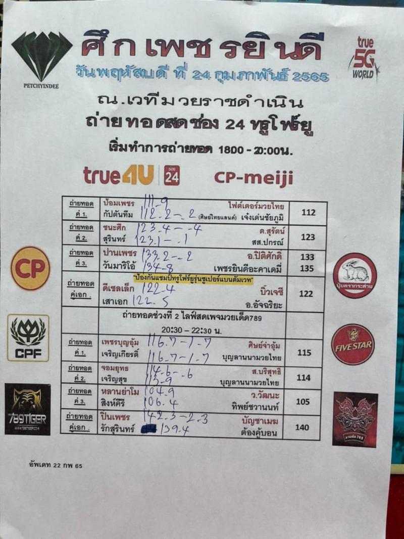 สรุปผลมวย ศึกเพชรยินดี ประจำวันพฤหัสบดีที่ 24/2/2565