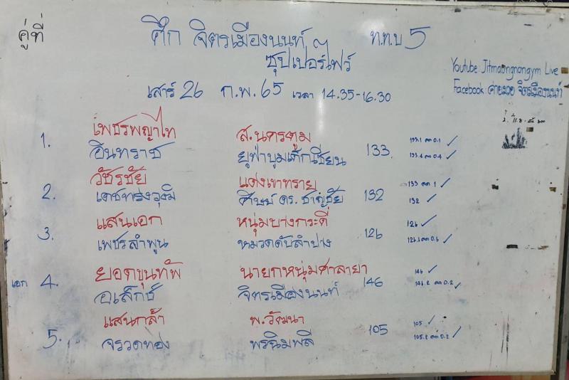สรุปผลมวย ศึกจิตรเมืองนนท์ ประจำวันเสาร์ที่ 26/2/2565